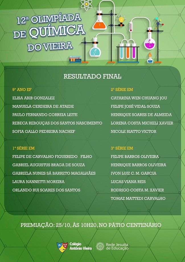 Resultado final da 12ª Olimpíada Química do Vieira